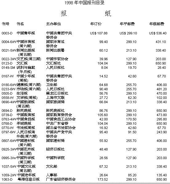 bankan1.gif (13822 bytes)