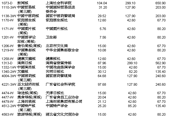 baokan2.gif (10273 bytes)