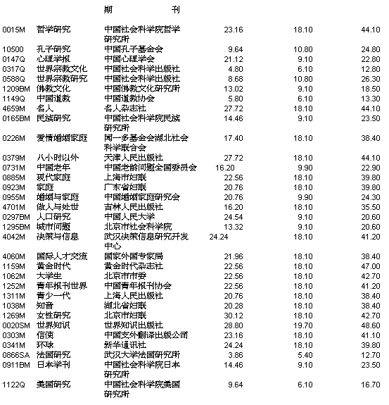 baokan3.gif (15075 bytes)